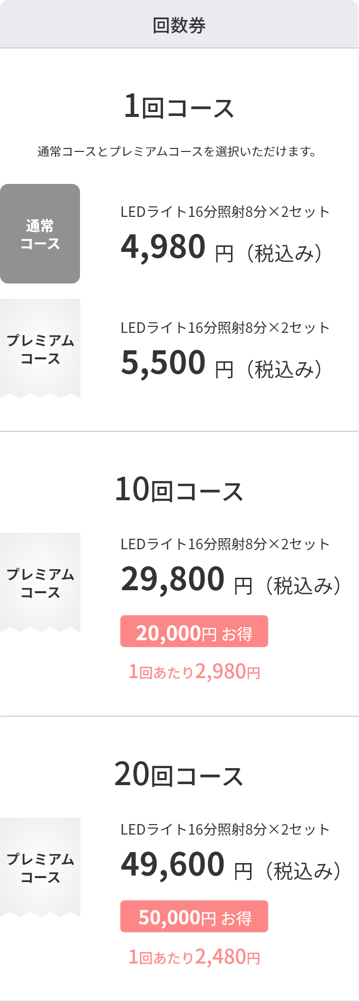 回数券|通常コース・プレミアムコース